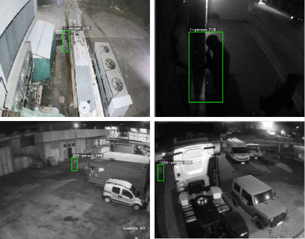 Quattro esempi reali di rilevazione AI Axitea in contesti diversi: varco di cantiere, area esterna in notturna, piazzale logistico e parcheggio aziendale, ciascuno con riquadro di rilevazione persona